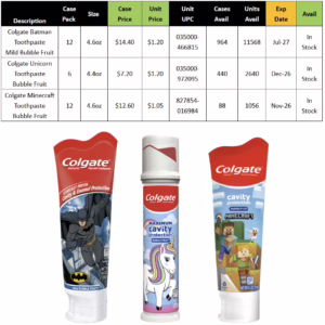 Wholesale Colgate Toothpastes For Kids - Batman, My Pony, And Minecraft - As Low As $1.05 Each - Contact Us To Place An Order