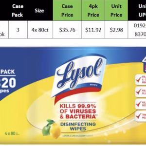 Wholesale Lot Of 576 Packs Of Lysol Disinfectant Wipes - 4 Packs - Only $11.92 Per Pack